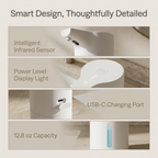 Lineva PureSense™