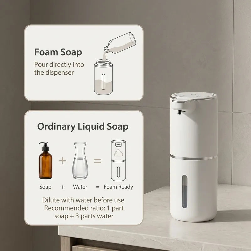 Lineva PureSense™
