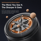 Lineva LintPro™ - Electric Fuzz & Lint Remover