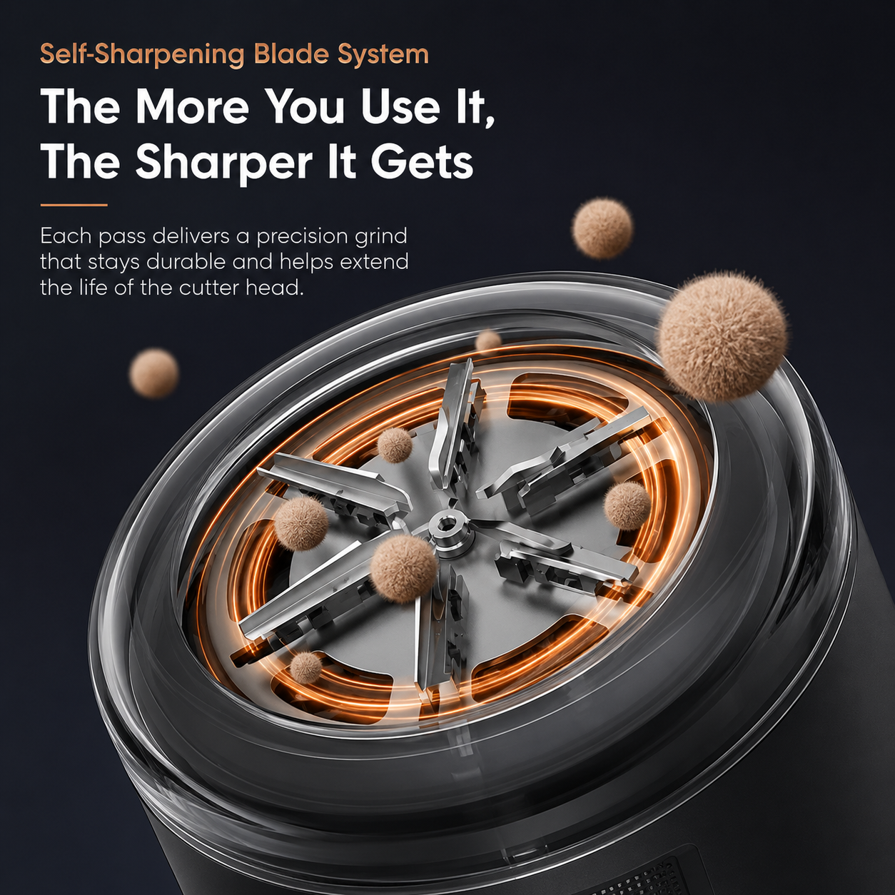 Lineva LintPro™ - Electric Fuzz & Lint Remover