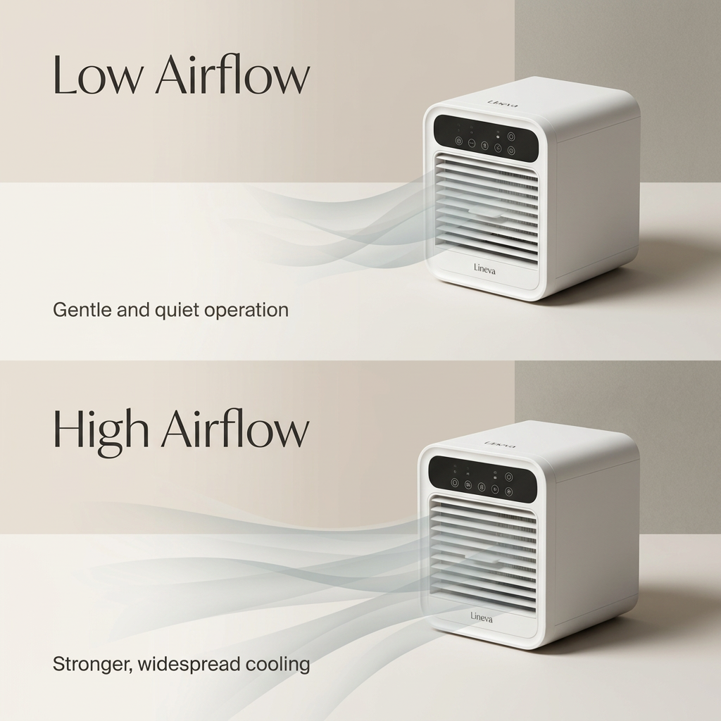 Lineva CoolBreeze™ - Rechargeable Mini Air Cooler