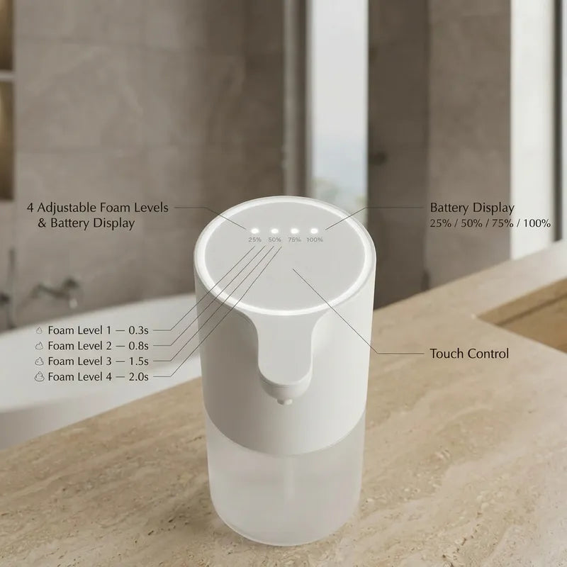 Lineva PureSense™